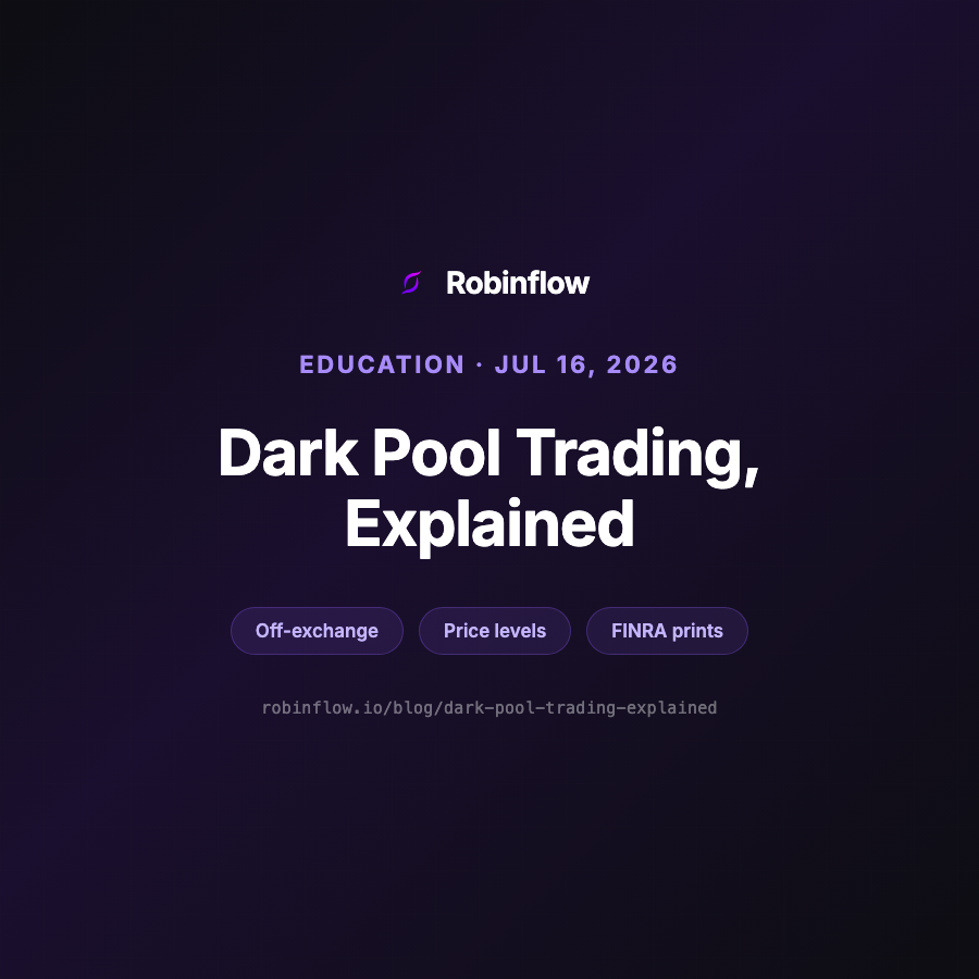 Education cover: Dark Pool Trading, Explained. Off-exchange prints, price levels, FINRA data