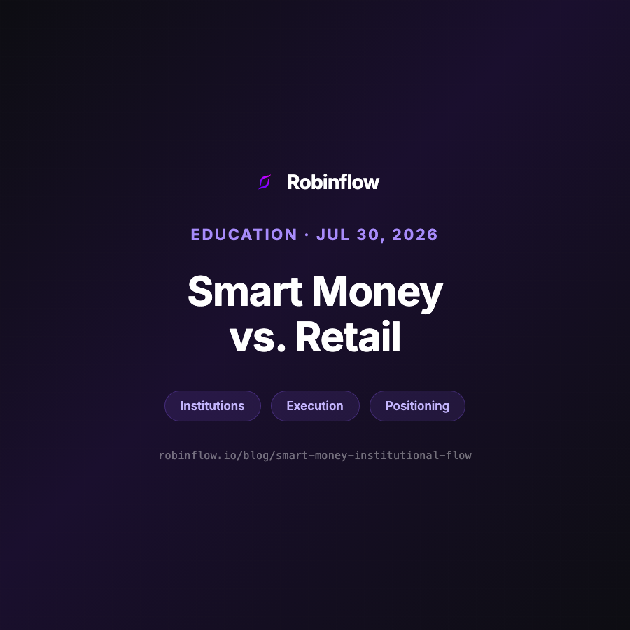 Education cover: Smart Money vs. Retail. Institutions, execution, positioning