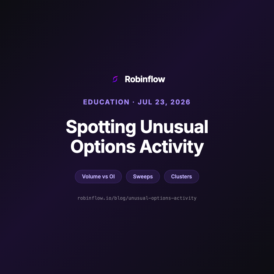 Education cover: Spotting Unusual Options Activity. Volume vs OI, sweeps, clusters