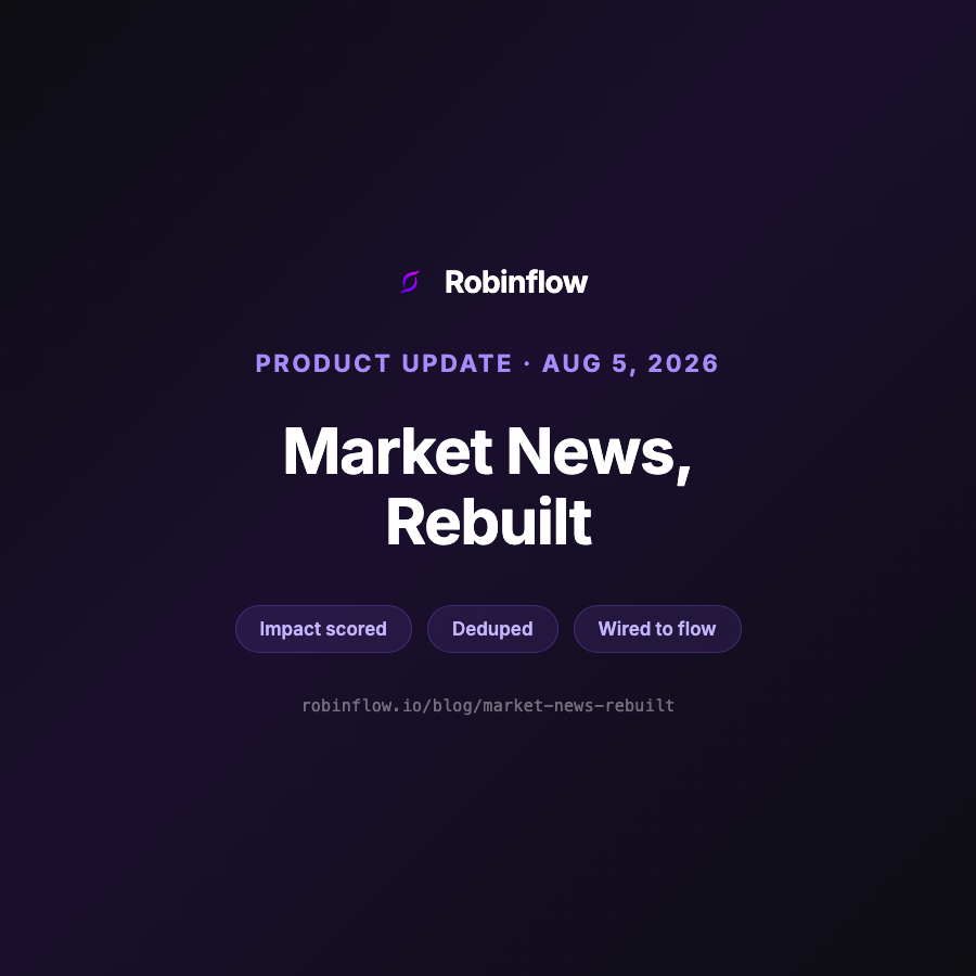 Product update cover: Market News rebuilt around impact scoring