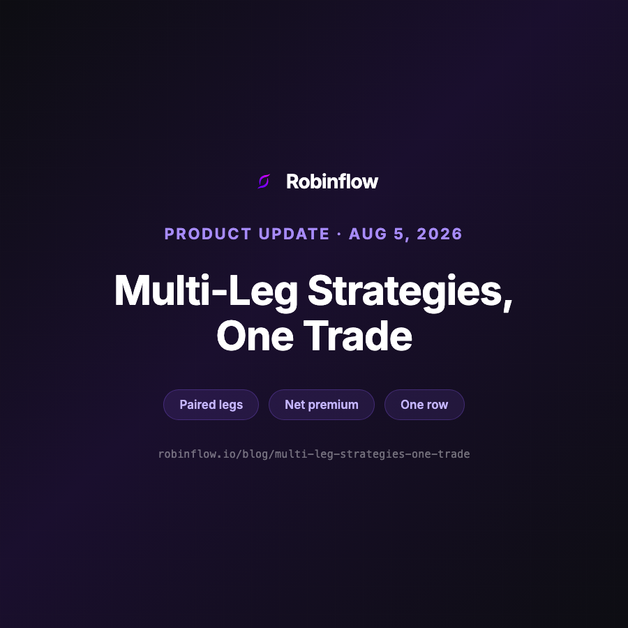 Product update cover: multi-leg strategies paired into one trade row