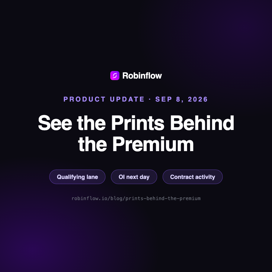 Product update cover: see the prints behind the premium, the Options Explorer update